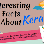 Infographic : Interesting Facts About Kerala