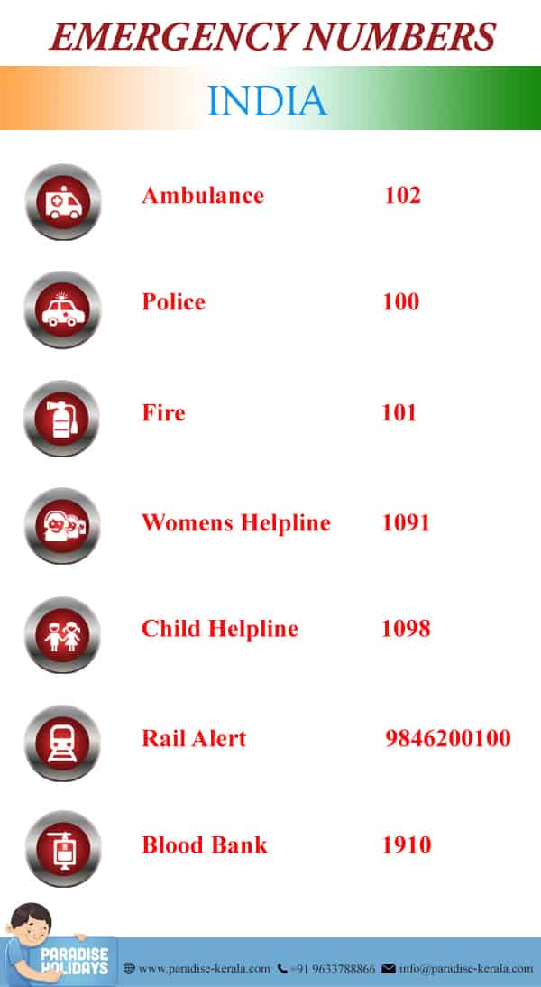 Emergency Numbers in India